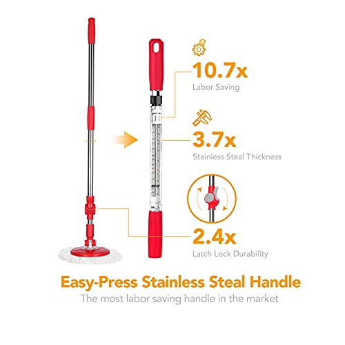 Hapinnex Spin Magic 360 Upgraded Mop Handle With 2 Pack Microfiber Mop Head Refills Set Replacement For Any Hand Press And Pedal Mop Buckets #TOP2