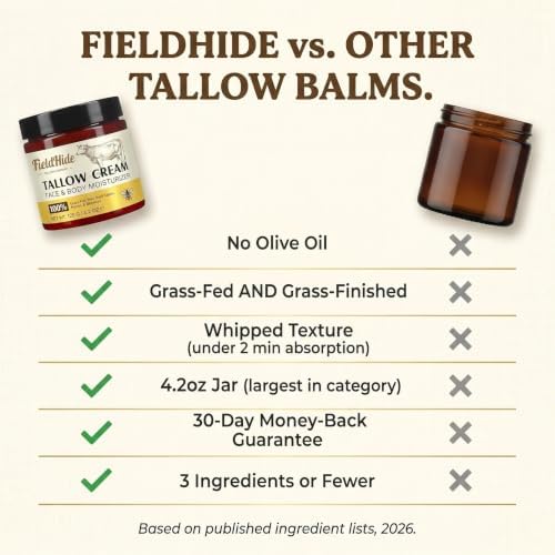 puppy lab co FieldHide Tallow Cream, 3-Ingredient Face & Body Moisturizer — view 4