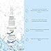 NaturePro All Natural Saline Nasal Spray, 0.75 fl. oz., Kosher, Dual Salt Moisturizing Formula