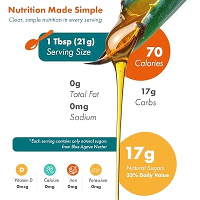 BLUE GREEN ORGANICS Light Organic Blue Agave (176 oz) Mild Neutral Sweetener for Drinks & Cooking, Vegan, Non-GMO, Bulk Size