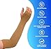 NYOrtho Geri-Sleeves Arm Skin Protectors – Pair of and Washable Protects Sensitive Thin Skin from Tears & Abrasions