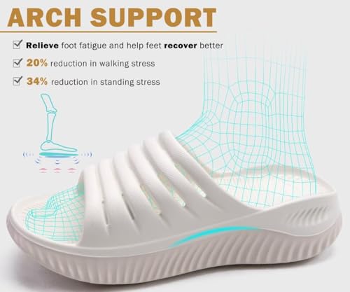 Image of KuaiLu Womens Recovery Sandals With Comfortable Plantar Fasciitis Support,Ladies Orthotic Open Toe Sport Slides Thick Cushion Reduces Stress on Feet,Joints & Back Post-Exercise