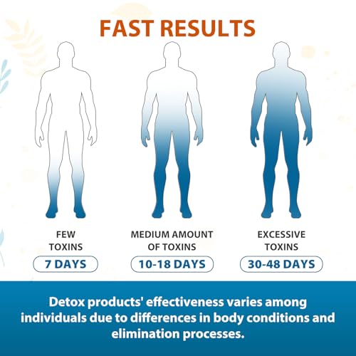 31-in-ONE Detox and Liver Cleanser, Fast Detox, Full Body Detox, Toxins Cleaner for Liver, Kidney, Natural Herbal Formula, Support Immune & Mood, Made in USA, 60 Capsules - Image 6