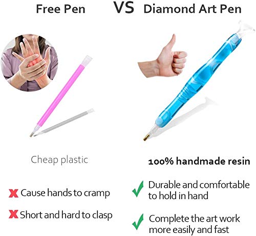 Diamond Painting Pen, Handmade Resin Diamond Painting Pens With Glue Clay And Various Tips, More Comfortable And Faster, 5D Diamond Painting Tools For Diamond Paintings Hobby (Blue) #TOP2