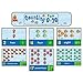 Carson Dellosa Counting 0-30 Bulletin Board Set (110122)
