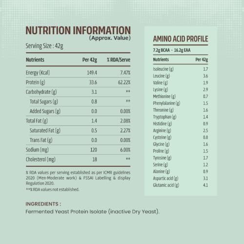 Image of Bigmuscles Nutrition Clean Yeast Protein Isolate (1kg, Unflavoured) | 33g Protein, 7g BCAA | Superior Absorption, Gut Friendly | PDCAAS -1 | Fermentation-Derived