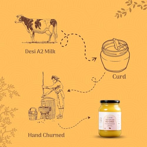 Image of Arham Organic A2 Gir Cow Ghee 500ml | Curd-Churned Cultured Bilona Method | Pure & Natural Desi Ghee | Grass-Fed | Immunity & Gut Health | Cruelty-Free | Lab Tested | Glass jar