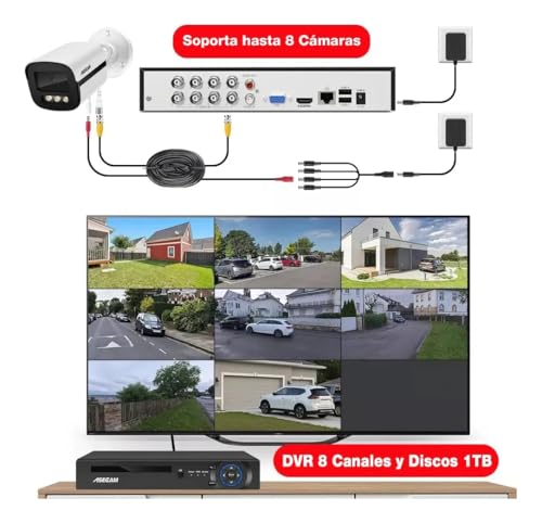 Opiniones y reviews de Kit de Videovigilancia favoritos de las personas. 20 Imagen adicional