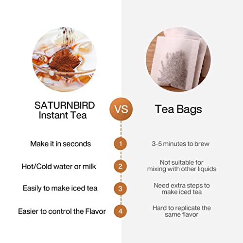 Saturnbird Express Tea, 4 Flavors, Premium Instant Tea Powder, Rooibos/Fuliang Black Tea/Oolong Tea/Yuanyang Coffee Tea Drink, Cold Brew Tea, Freeze-Drying Tech, Ice/Hot Water/Milk, No Additives, Variety Pack (4 Packs, 48 Count Total) #TOP6