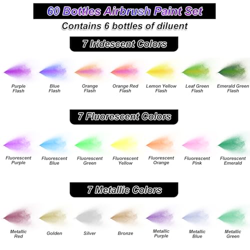 Image of HOMY ARTY Airbrush Paint - 54 Colors with 6 Thinner