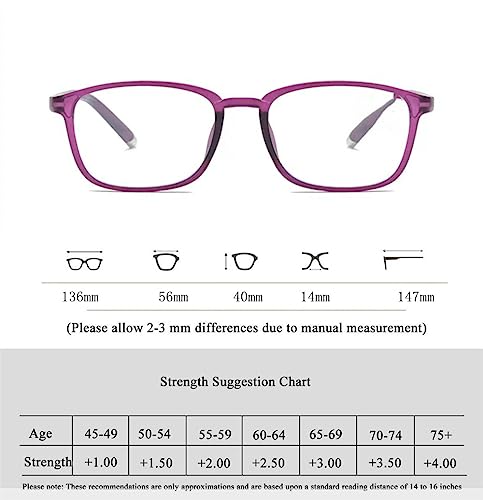 Clever Bear Adjustable Eyeglasses Dial Vision Flex Auto Focus Self Adjusting Reading Glasses 0 100 125 150 175 200 250 300 400 500 600 thumb #1