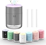 SZO Portable Mini Humidifier, 500ML USB Personal Cool Mist Humidifiers for Bedroom Office Travel Desk, Whisper Quiet 20dB with 2 Mist Modes & Auto Shut-Off, Small Desktop Humidifier(Grey)
