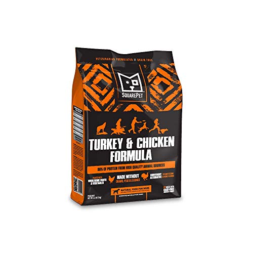 Fuel Your Furry Friend's Health with Our Top 10 Picks for High Protein