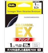 Amazon.co.jp: DUEL(デュエル) PEライン 0.06号 アーマード F+ Pro