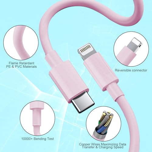 Cargadores Y Adaptadores, Wireless Imagen adicional