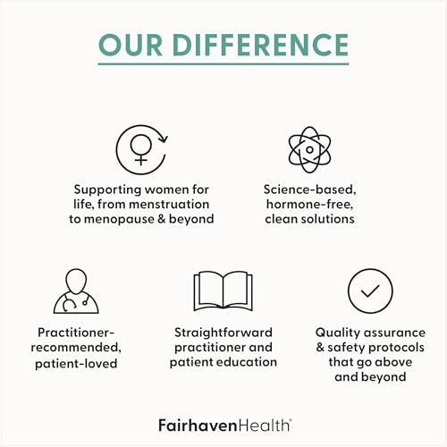 Fairhaven Health Myo & D-Chiro Inositol