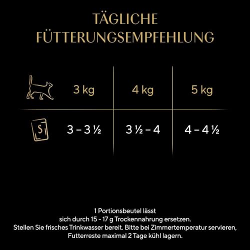 Sheba Delikatesse Katzen Nassfutter im Portionsbeutel mit Huhn in Gelee 28x85g 4