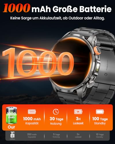 BANLVS Smartwatch Herren Militär mit 1000mAh und LED Taschenlampen, Schwarz – Ansicht 2