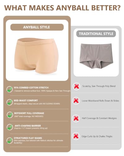 Image of Women's Boyshorts Underwear Cotton, Full Coverage Panties, Womens Boyshort Boxer Briefs Breathable for Women 4 Pack