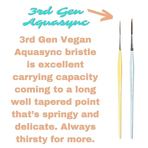 Image of Stationerie Handmade Soft Aqua Long Synthetic Hair with Stainless Wire Ideal for Art Paint, Watercolor, Quill, Oil Acrylics, Artists Round Brush Set (Candy Edition) (Candy Long Liner Set of 4)