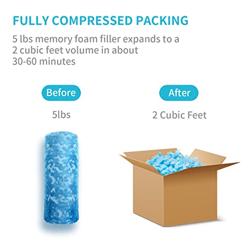 Anuwaa 10 Pounds Bean Bag Filler, Shredded Memory Foam Filling, Premium Soft Bean Bag Filling, 100% Real Memory Foam For Dog Bed, Couch Cushion, And Pillow For Arts And Crafts, Blue #TOP1