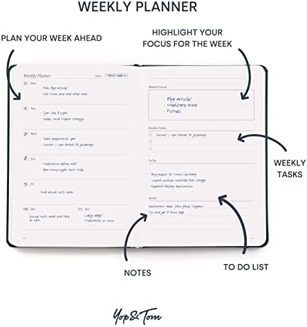 Yop & Tom Undated Goal Planner - Power of 3 - The Weekly Productivity Planner to Help You Smash Any Goal - Perfect for Fitness, Coaching, Work and Personal - Forest Green
