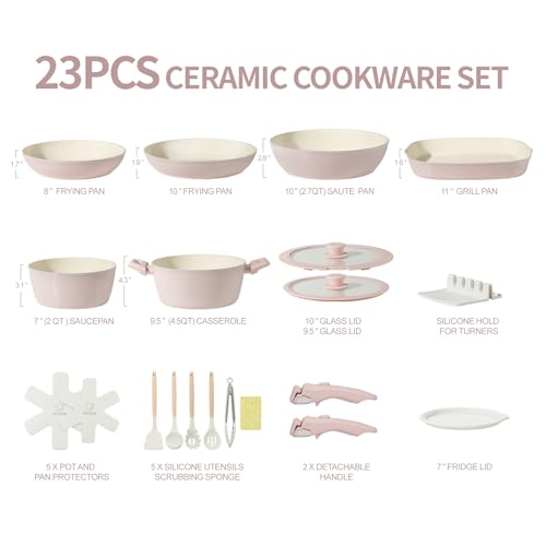 La Mejor Selección de Cocina turquesa para comprar online. 29 Imagen adicional