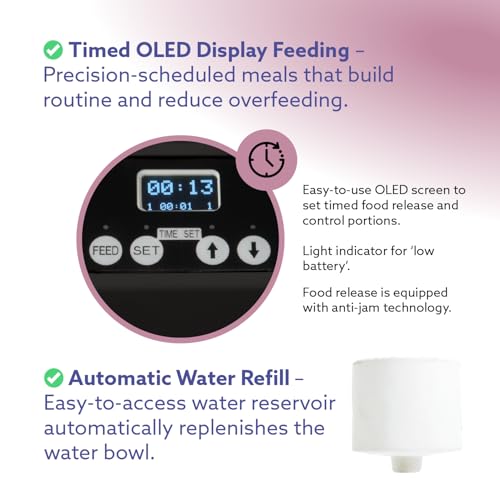 Automatic Dog & Cat Food Feeder with Water Dispenser – Smart Pet Feeder with Portion Control, OLED Display, Anti Jam Design, Battery Operated Dispenser for Medium Pets - Black - Image 4