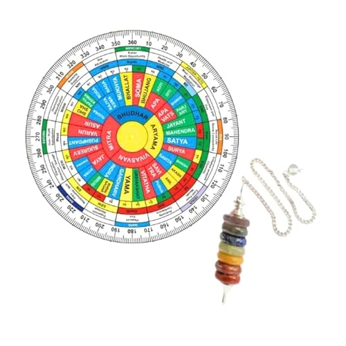 Image of Vastu Acrylic Vastu Shakti Chakra (Navgrah) with Seven Chakra Pendulum | 7 Inch | Health Chart | Vastu Shakti Chakra | vastu Grid Map | Vastu Chakra | Vastu Remedy