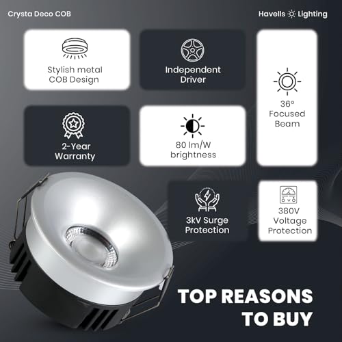 Image of Havells Crysta Deco Cob 18W 6K Silver,Led-Spotlights,Energy Efficient,Long Life of 25000 Burning Hours,Beam Angle of 36,Metal Body Cob with Independent Driver,Cool Daylight (6500K)