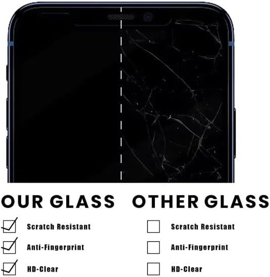 Miniatura 8 de HD CLEAR - Protectores de pantalla de vidrio templado 9H de aluminio y silicona 9H para iPhone 15 Pro Max - 3 unidades + 2 bonos película de