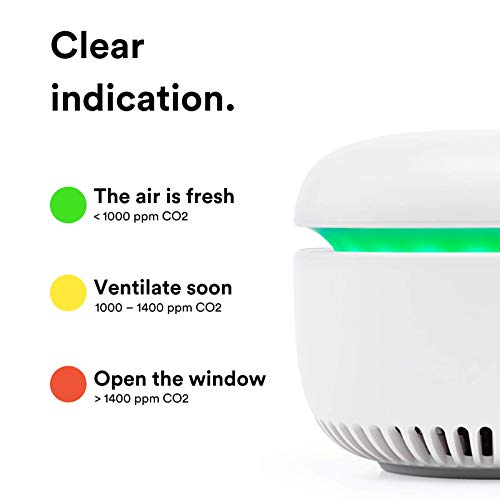 CO2 Messgerät CARU air, Kohlendioxid Ampel für Luftqualität, Luftgütemonitor, Sensor 400~10000 ppm, für Zuhause, Schule und Büro, preisgekröntes Design, Schweizer Qualität, Plug & Play, Datensicher