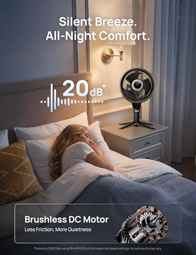 Image of DREO Smart Fan for Bedroom, standing 150 +100 Omni-Directional Oscillating Fans, 120ft CirculAir Quiet Fan with DC Motor, 12 Speeds, 6 Modes, 20dB,Remote Control, 12H Timer