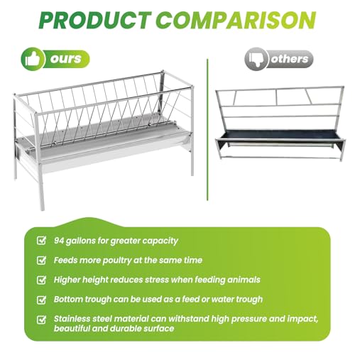 CETIVENO 94 Gallon Goat Hay Feeder, 3-in-1 Hay & Grain Livestock Shelter Goat Feeders with Detachable Grain Tray Heavy Duty Stainless Steel Goat Feeder, Hay Feeder for Goats Sheep Lamb Horses - Thumbnail 3