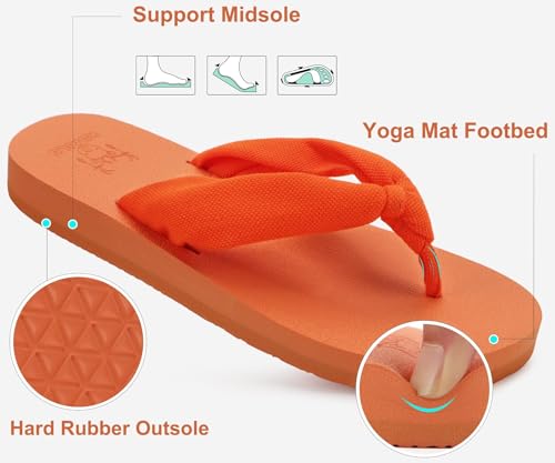 Image of KuaiLu Flip Flops for Women with Arch Support Summer Beach Thong Sandals
