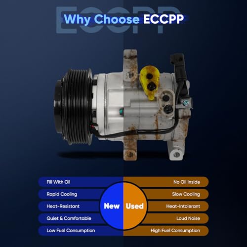 Image of ECCPP AC Compressor with Clutch 2014-2015 Fit for Ford Ranger 2.5L 2015 Ford Ranger 2.2L AC Compressor