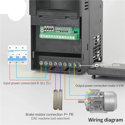 Inverseur de fréquence triphasé SU600 convertisseur 380V 0.75KW