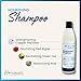 Copper Chemist Hair Growth Shampoo For Men & Women - Copper Peptides For Hair Loss & Thinning - Dr. Developed, Natural, Sulfate Free, Color Safe Regrowth Scalp Treatment - Beauty & Personal Care