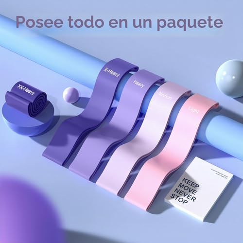 Miniatura 9 de Fokky Bandas Elasticas Musculacion Set Of 5 ,Cintas Elasticas Musculacion Skin-Friendly Gomas Elasticas Musculacion,Bandas Elasticas Fitness Con Bolsa Almacenamiento Para Piernas,Glúteos,Brazos,Yoga