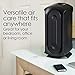 Hamilton Beach TrueAir Air Purifier with Reusable 99% HEPA Grade Filter to 3 Microns, Captures 99% of Allergens, Dust, Pollen, Pet Dander, Mold Spores, 3 Speeds, Whisper Quiet, 160 sq ft, Black