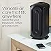 Hamilton Beach TrueAir Air Purifier with Permanent HEPA Filter for Home or Office and Pets, Whisper Quiet, 160 sq ft, Black