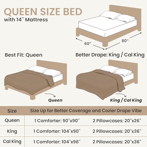 Image of Sasttie Queen Comforter Set 3 Pieces - Super Soft Fleece Comforters Queen Size, 1 Luxury Warm Fuzzy Marshmallow Comforter with 2 Pillow Cases, Faux Fur Down Alternative Bedding Set, Cream White