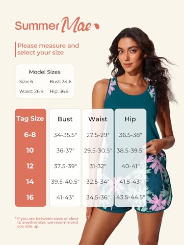 Tankini modeste texturé côtelé à imprimé palmiers roses et bleus - 7