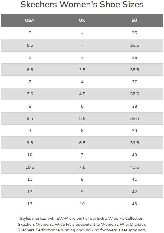 Vista 11 de Skechers Summits - Quick Getaway - Tenis para mujer