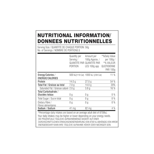 Image of Tasty Nibbles Boiled Chicken 150g [Pack of 1]| Open Heat & Eat | Non-Vegetarian | No Added Preservatives | Japanese Retort Technology