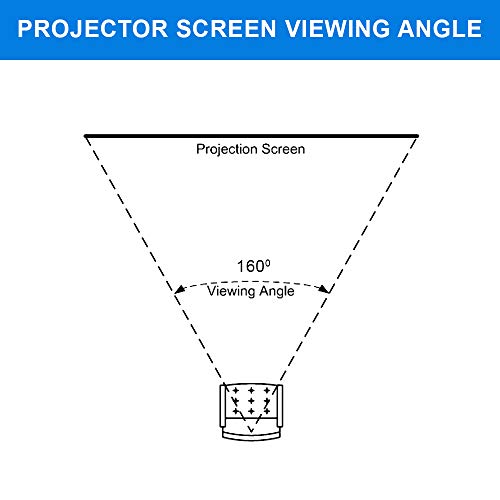 Qualgear 150-Inch Fixed Frame Projector Screen, 16: 9 High Contrast Gray At 0.9 Gain (Qg-Ps-Ff6-169-150-G) #TOP7