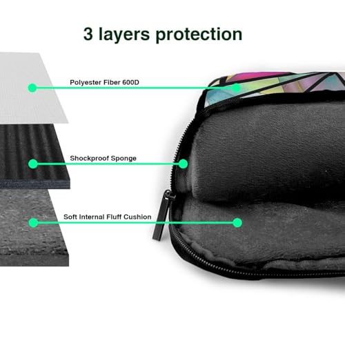Bolso para portátil geométrico impermeable 15.6 pulgadas miniatura 4