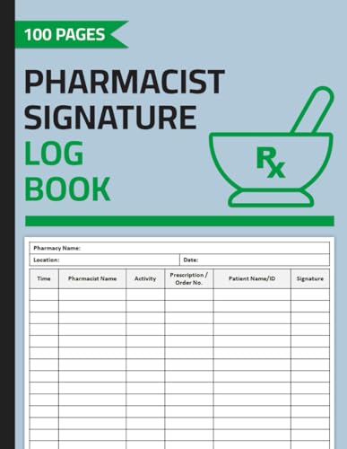 How long do prescriptions take to get to the pharmacy How long do prescriptions take to get to the pharmacy