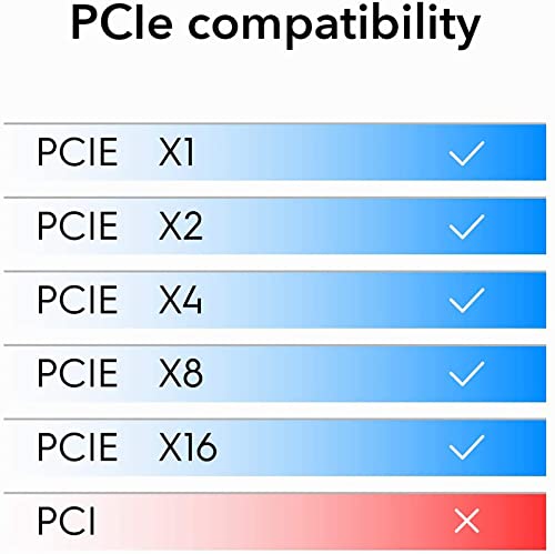 C&N ST729-I210AT Pcie Gigabit Network Card 1000M Pci Express Ethernet Adapter thumb #6