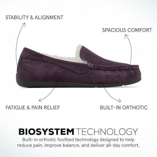 ABEO Amble Women's Slippers | House Shoes for Women | Shearling Lined | Built-In Cozy Wool Orthotic3